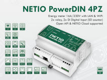 NETIO 2 Channel Electricity Meter