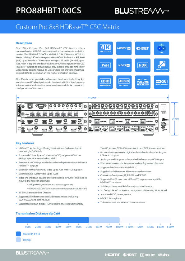 PDF Preview