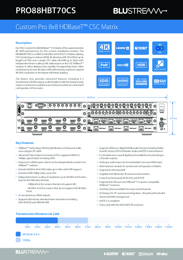 PDF Preview