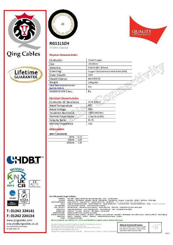PDF Preview