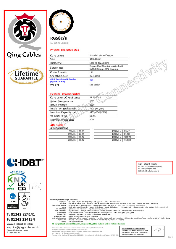 PDF Preview