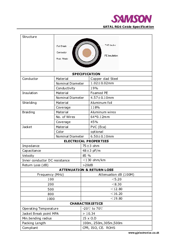 PDF Preview