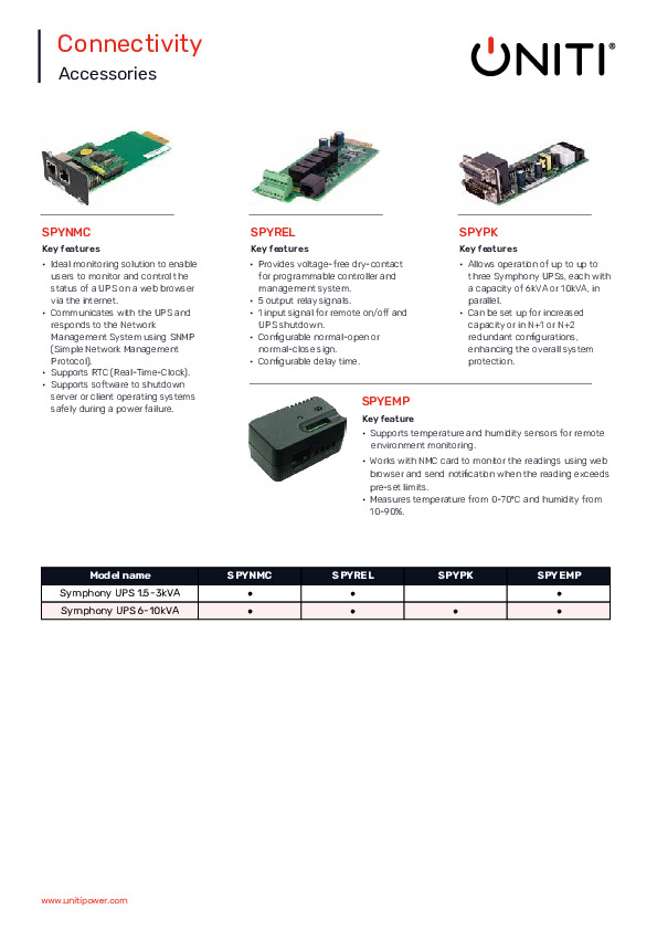 PDF Preview