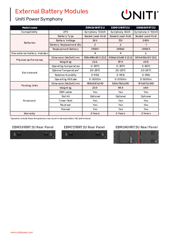 PDF Preview