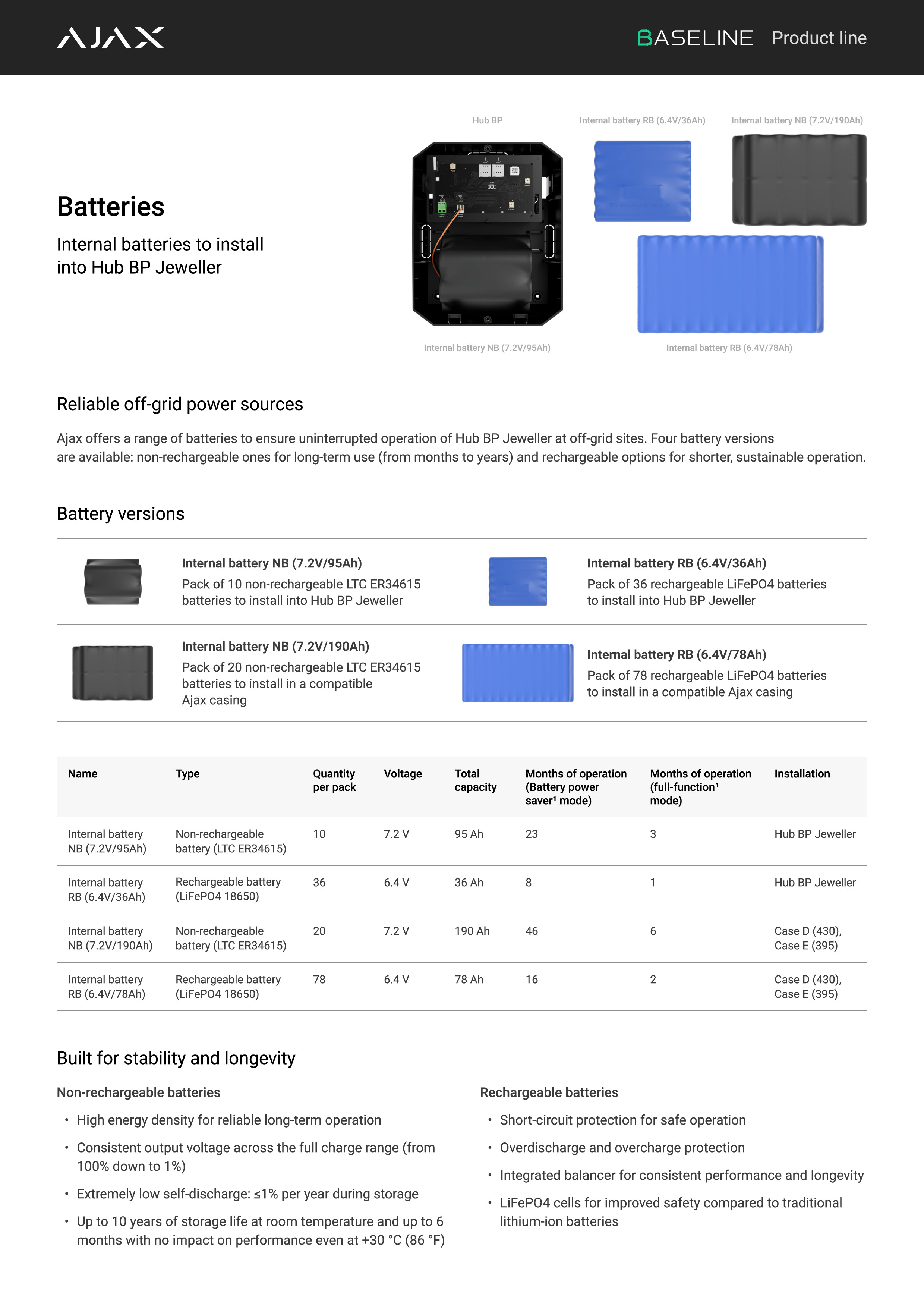 PDF Preview