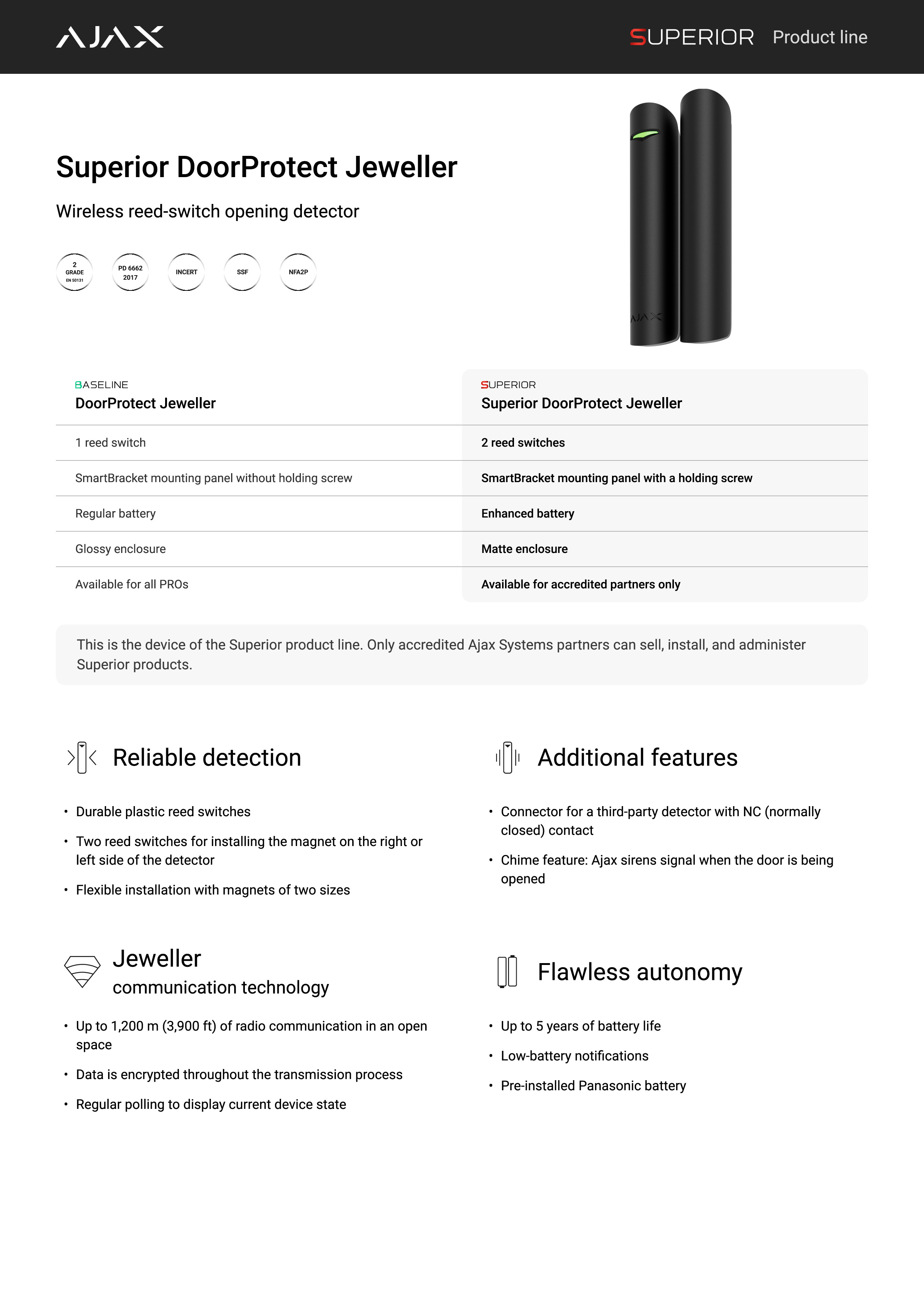 PDF Preview