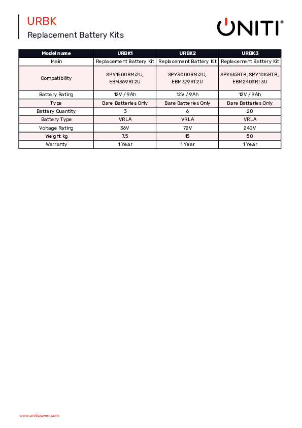 PDF Preview