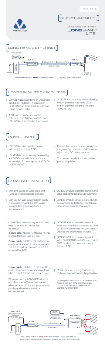 PDF Preview