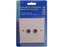 ANTIFERENCE Double Outlet Plate